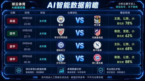 🔥惊呆了！昨天刷到的兄弟都麻了吧？
