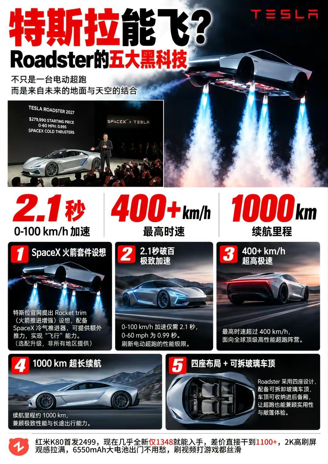 特斯拉能飞？Roadster的五大黑科技。特斯拉 马斯克 特斯拉roadster