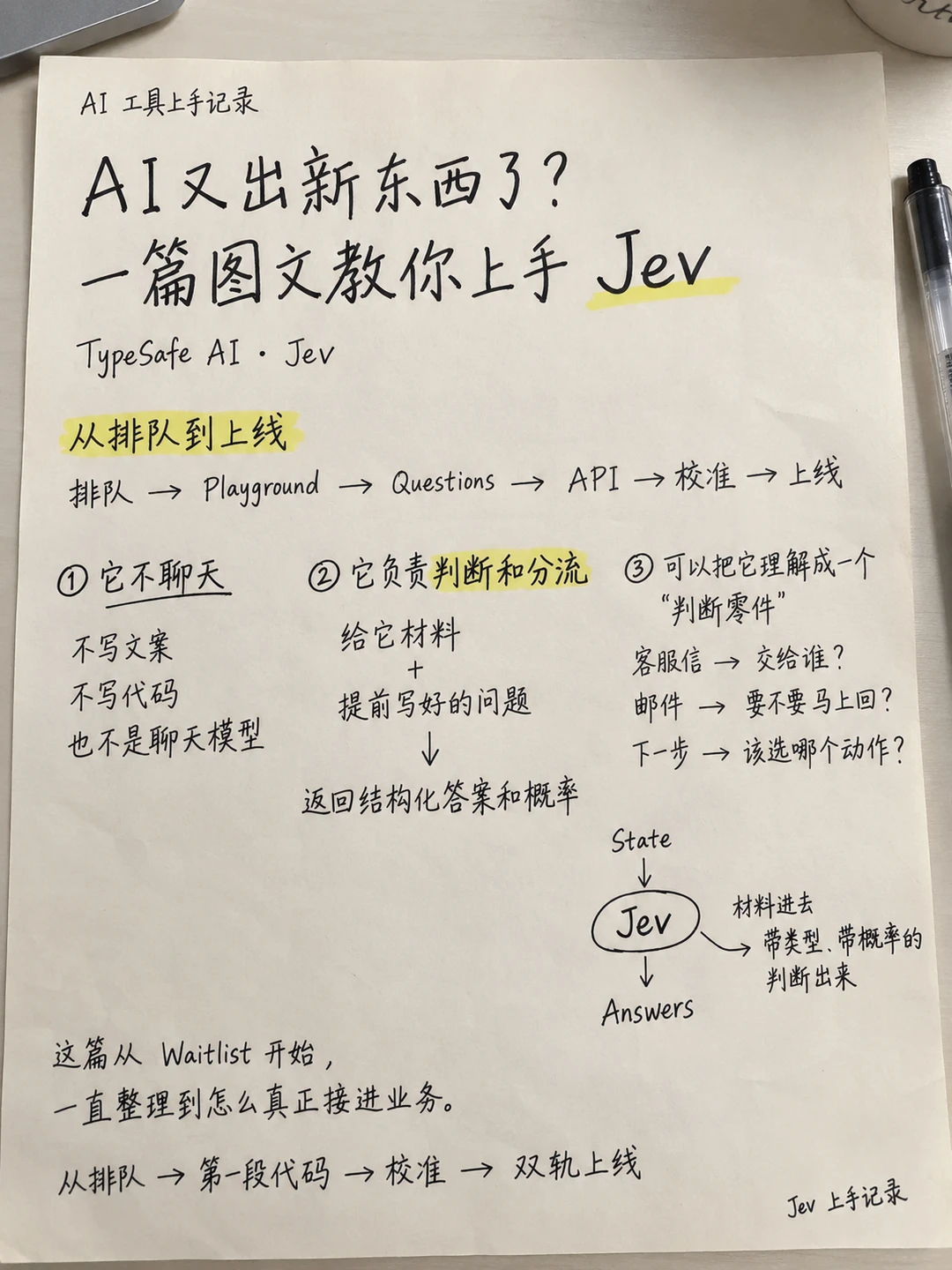 AI又出新东西了？一篇图文教你上手 Jev