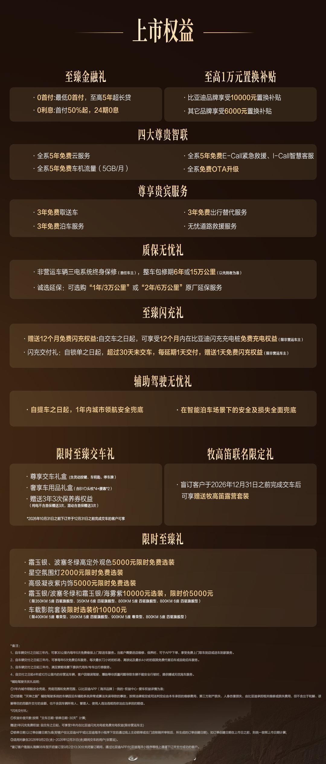 科技旗舰SUV还是08
官方指导价22.99万元-27.99万元
全家从容，才是真旗舰 ​