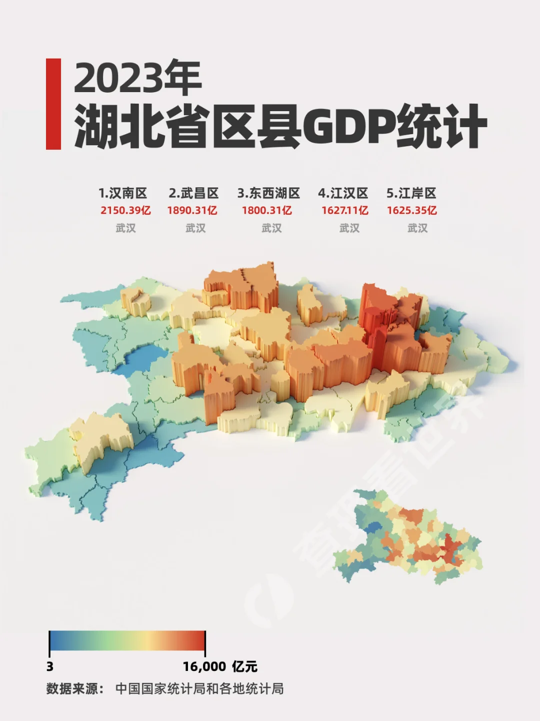 湖北省各地区经济在遍地开花？