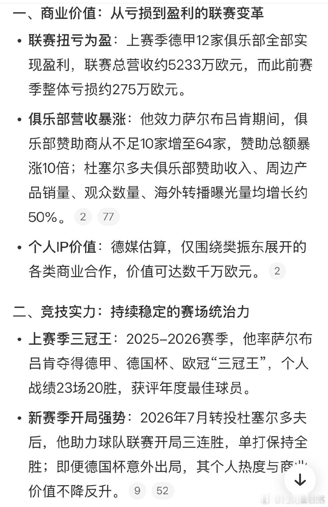 #樊振东效应值得重视#
1.德甲联赛扭亏为盈
2.俱乐部营收暴涨
3.个人IP价值剧增，围绕樊振东个人展开的商业合作，价值数千万
为樊振东高兴，走出一条既轻松愉快又能发挥积极影响的职业道路[鲜花] ​
