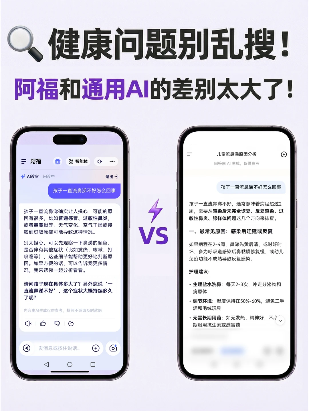 为什么健康问题我首选问AI阿福？
