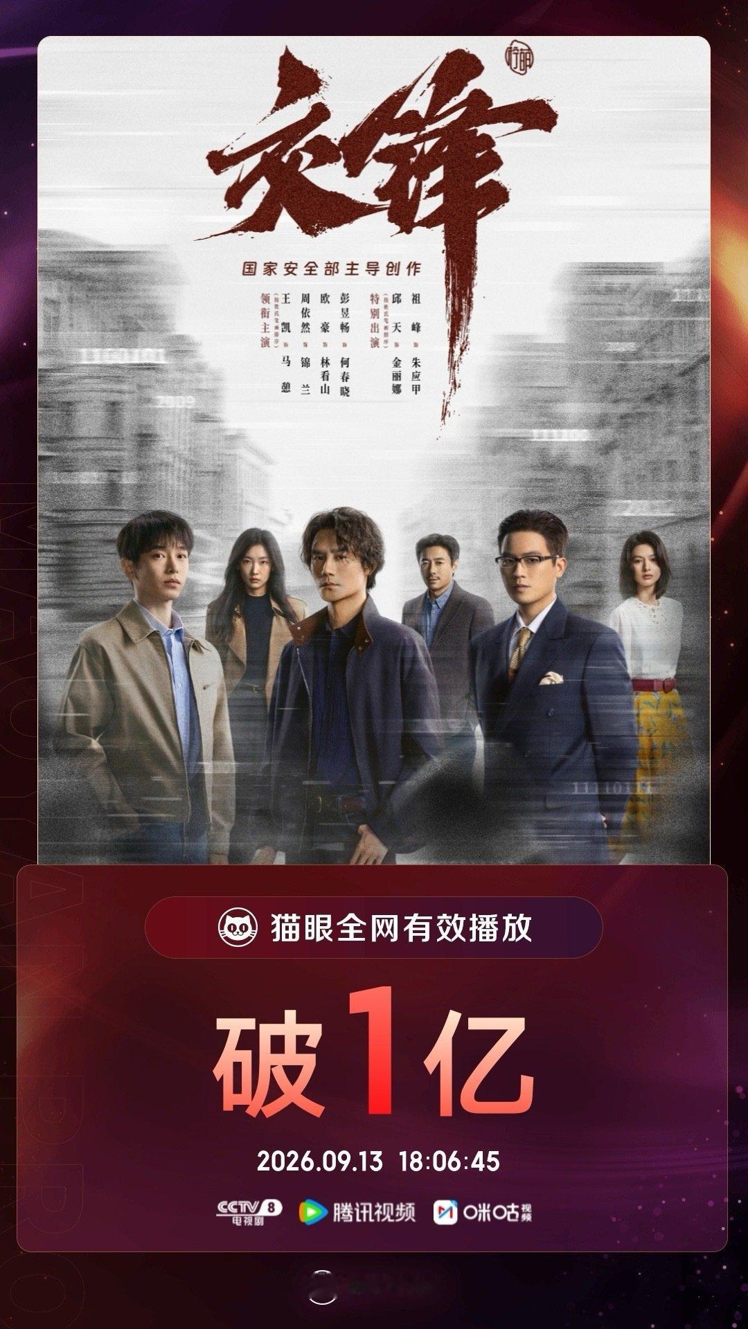 #电视剧交锋[超话]##交锋有效播放量破亿# 据猫眼专业版数据，王凯 周依然 欧豪 彭昱畅 （按姓氏笔画排序）领衔主演电视剧《交锋》热播中，全网有效播放量突破1亿！ ​