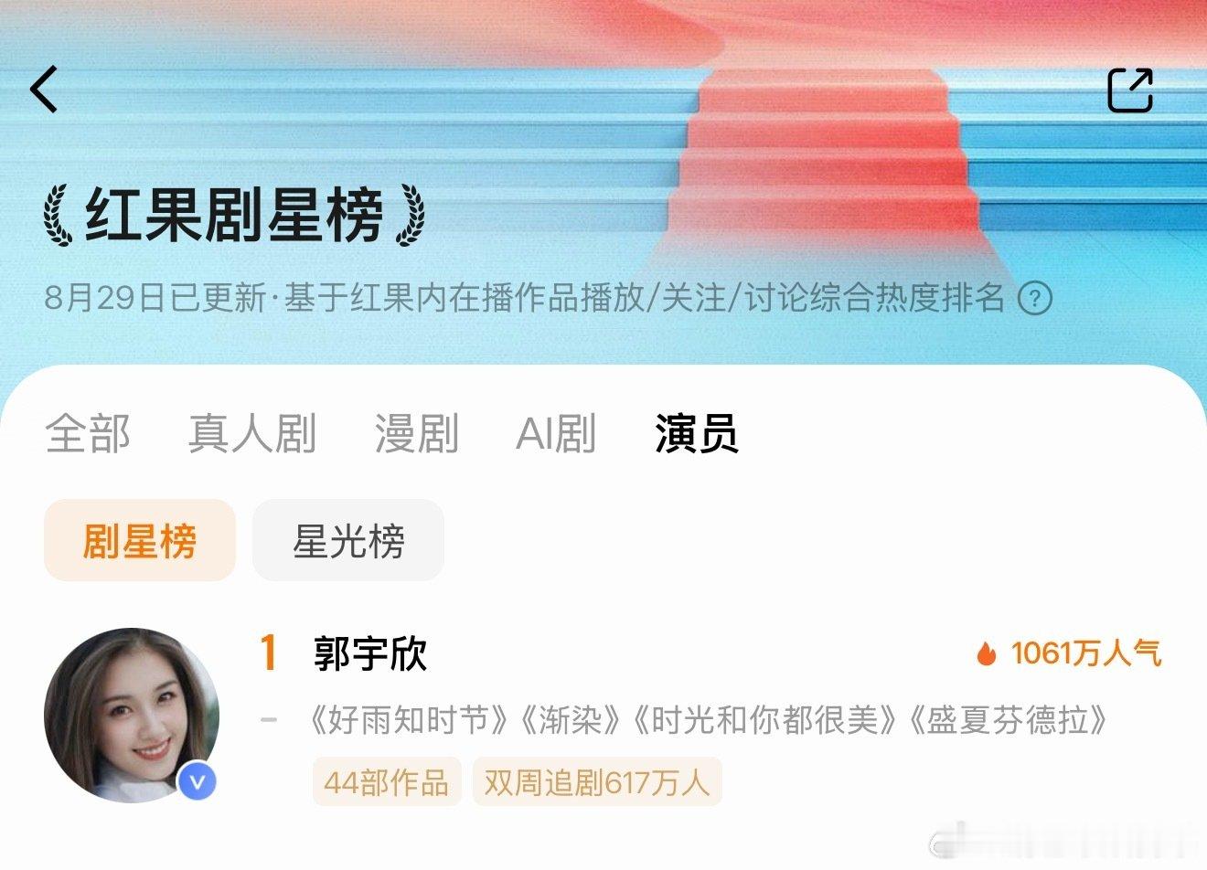 #郭宇欣[超话]##郭宇欣##女性成长# 

把每个清晨都当作未落笔的序章，揣着热忱，不慌不忙地走。日子自会循着你的脚步，铺展成你期待的明亮模样。愿你每一天都被热爱包围[给你小心心] ​
