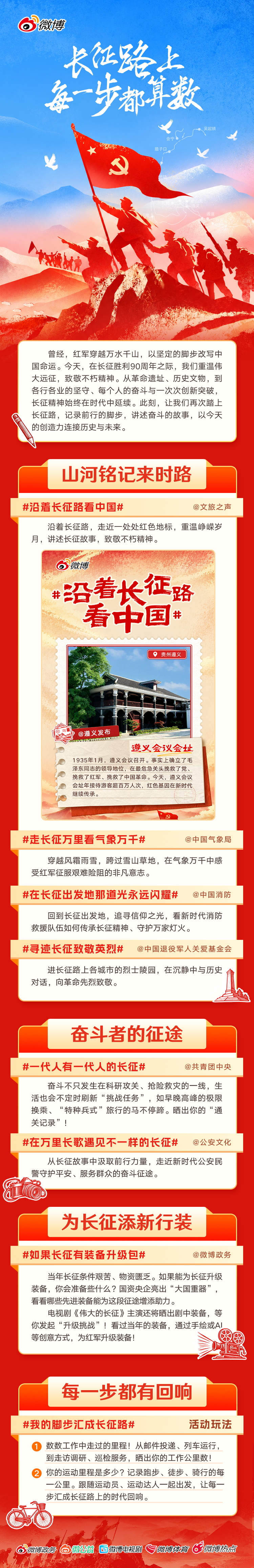 #沿着长征路看中国# 九十载峥嵘岁月，长征精神薪火相传。值此红军长征胜利90周年，联合等部委、地方政务官微发起系列活动，邀你重走长征路，致敬这场伟大的远征。

[中国赞]踏上#走长征万里看气象万千# 的旅途，一路都是新风景，我们终会#在万里长歌遇见不一样的长征 ​
