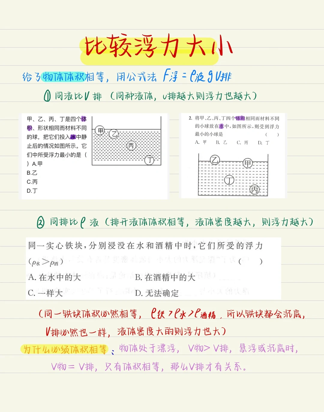 浮力大小的比较，方法非常好用
