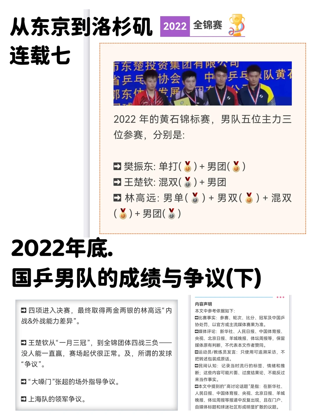连载七 2022全锦赛 内战外战 考验不同