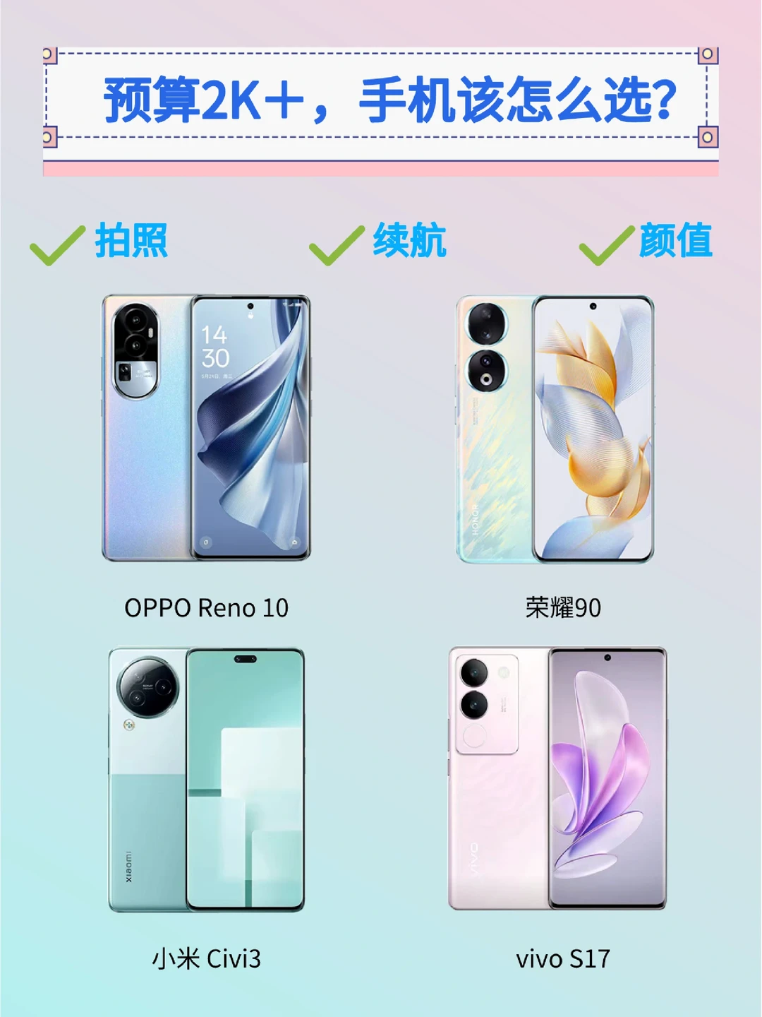 2k预算新机不会选，看了就懂！