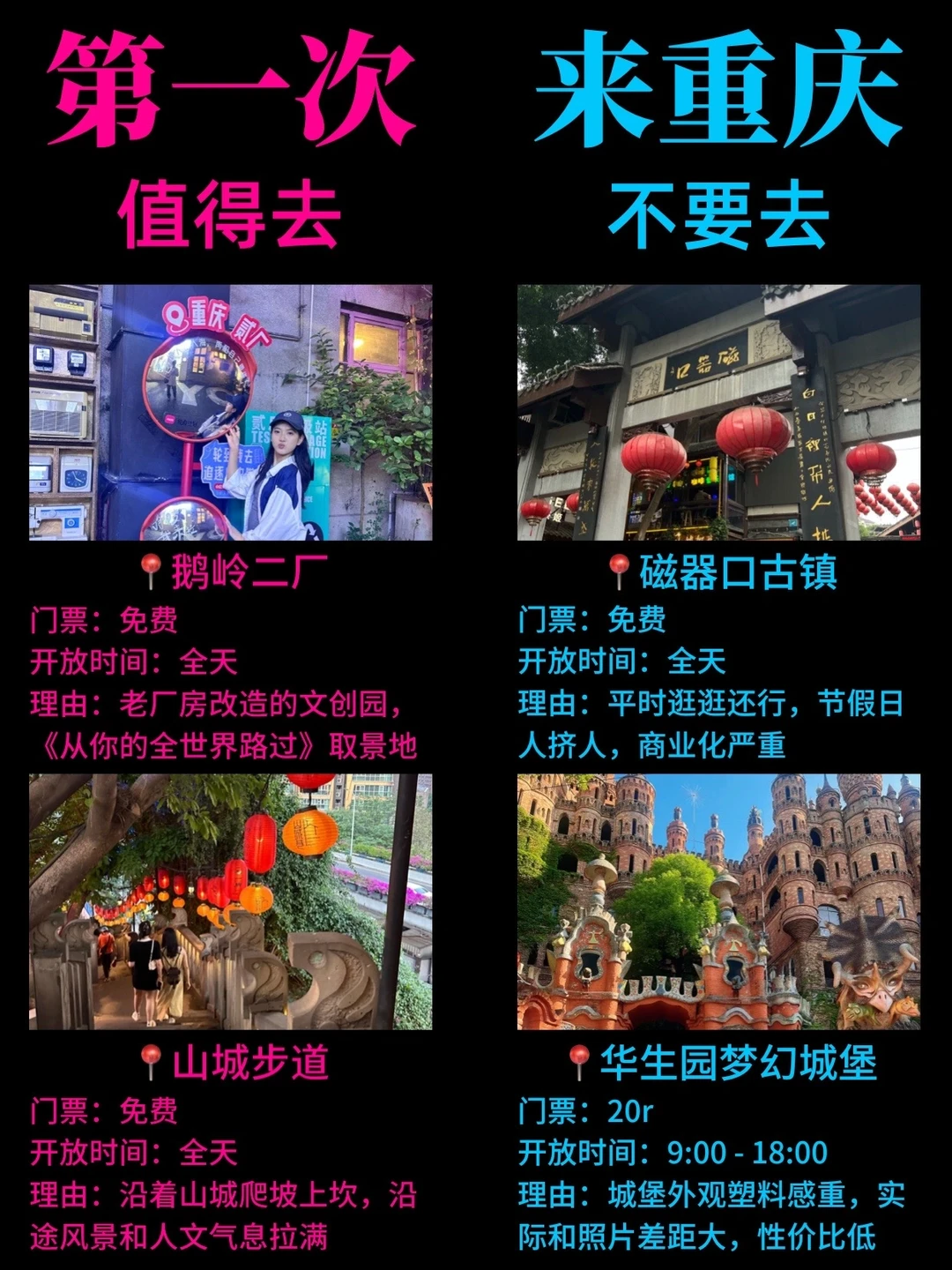 重庆这些地方真没必要去…大概率踩坑