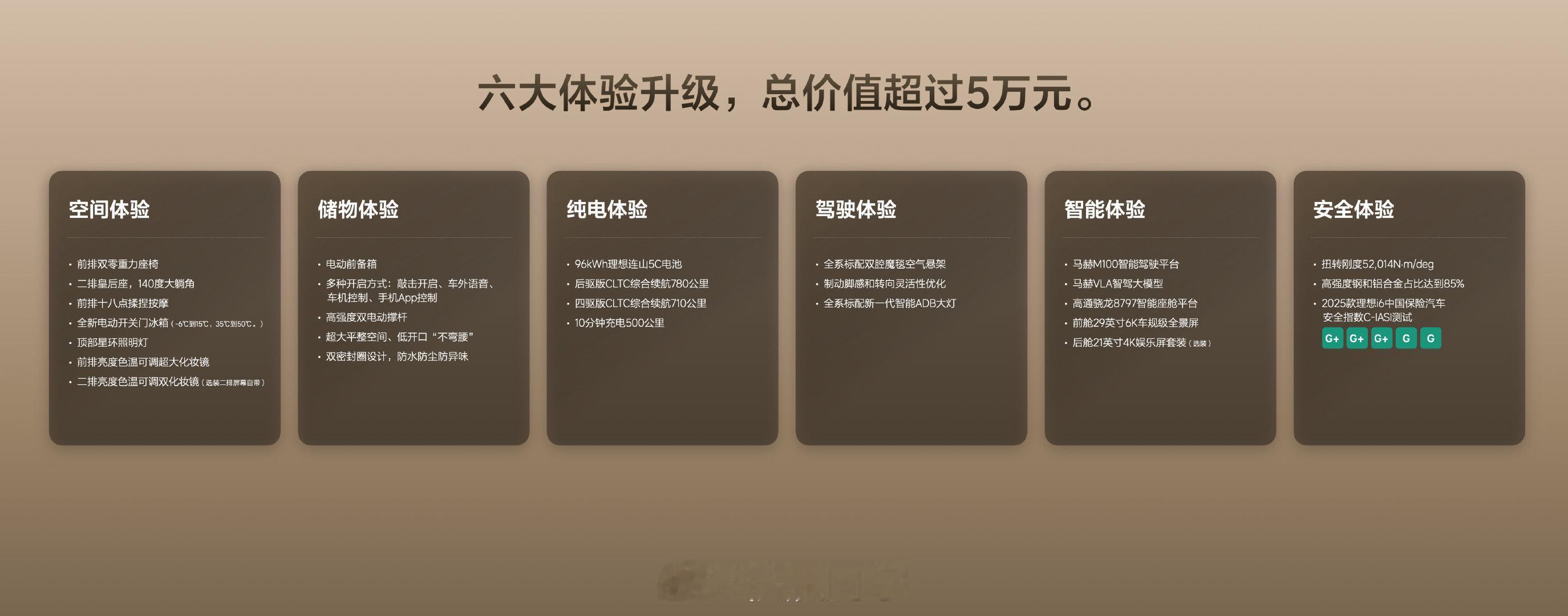 #2026款理想i6售价24.98万元#​​​，不玩花里胡哨的东西的，就一款：23.98万元
空间、储物、纯电、驾驶、智能、安全，6大体验升级，但价格不变，具体看图2就知道了#大V聊车# ​​​​