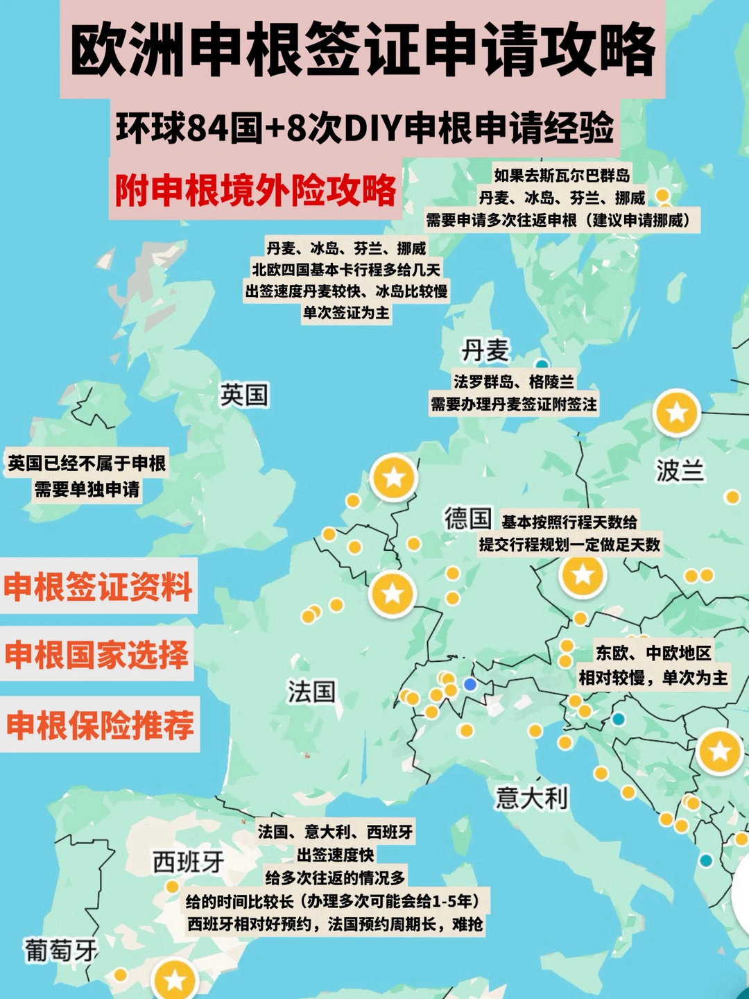 欧洲申根签申请保姆级攻略｜附境外险