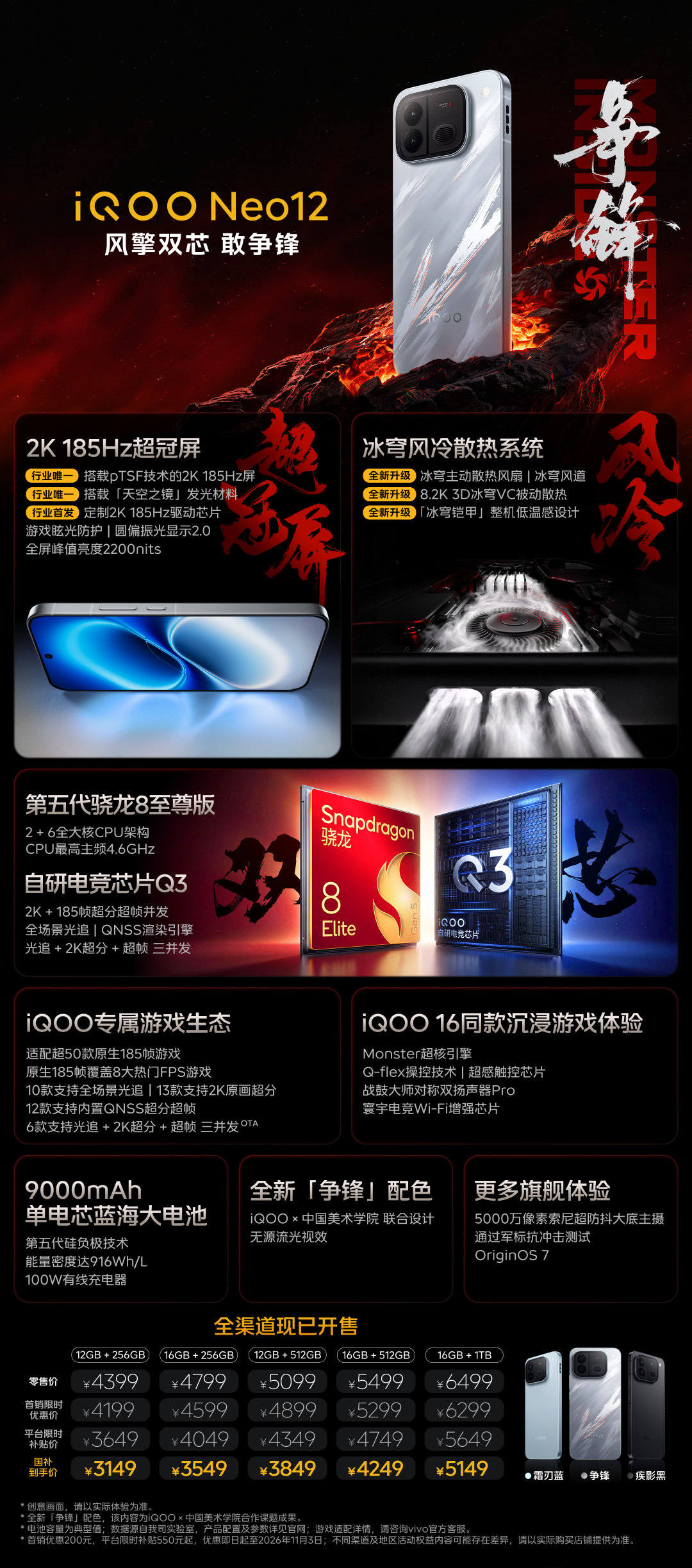 iQOO Neo12正式发布，国补到手价3149起，2K+185Hz超冠屏+第五代骁龙8至尊版+电竞芯片Q3+9000mAh蓝海大电池，性价比很高～ ​