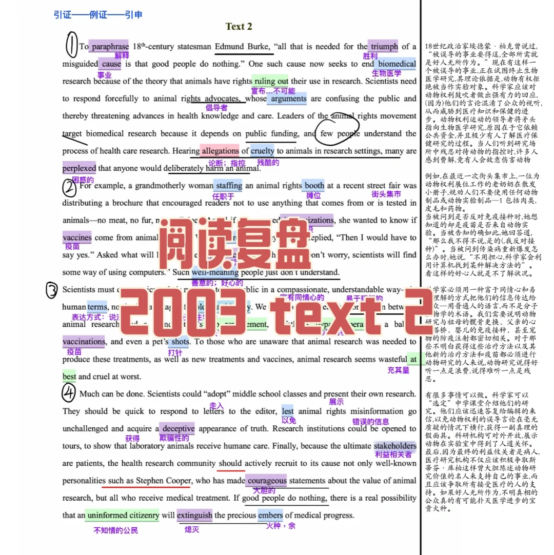 英语一阅读复盘｜2003 text 2
