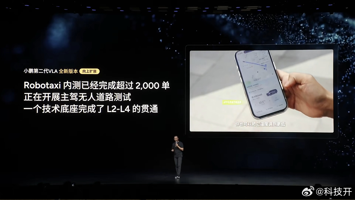 #小鹏第二代VLA首次模型重大升级# 小鹏第二代VLA，实现了双向的技术扩展。向上打通L2到L4，Robotaxi内测已经完成两千多单，主驾无人路测也已经落地，一套底座同时支撑家用智驾和无人驾驶出行。

向下靠模型蒸馏技术，把大模型的强悍能力，压缩下放，让低算力硬件也能跑高级智驾，大幅降低硬件门槛。

 ​