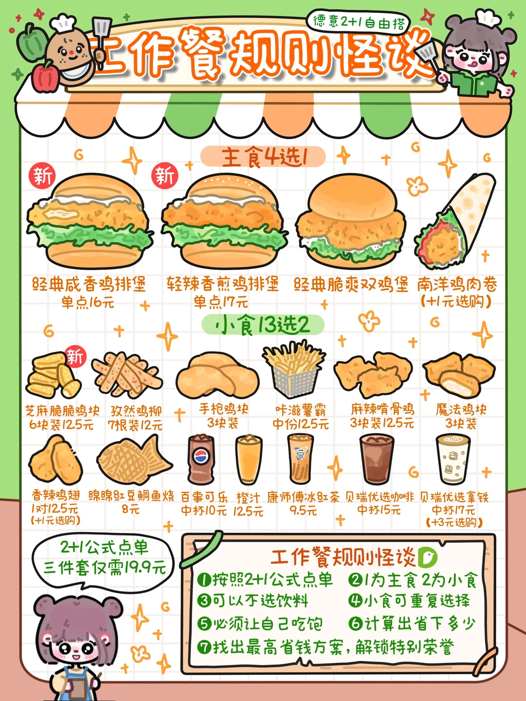 手绘食谱🍔｜点餐规则📝用2➕1公式完成闯关💡
