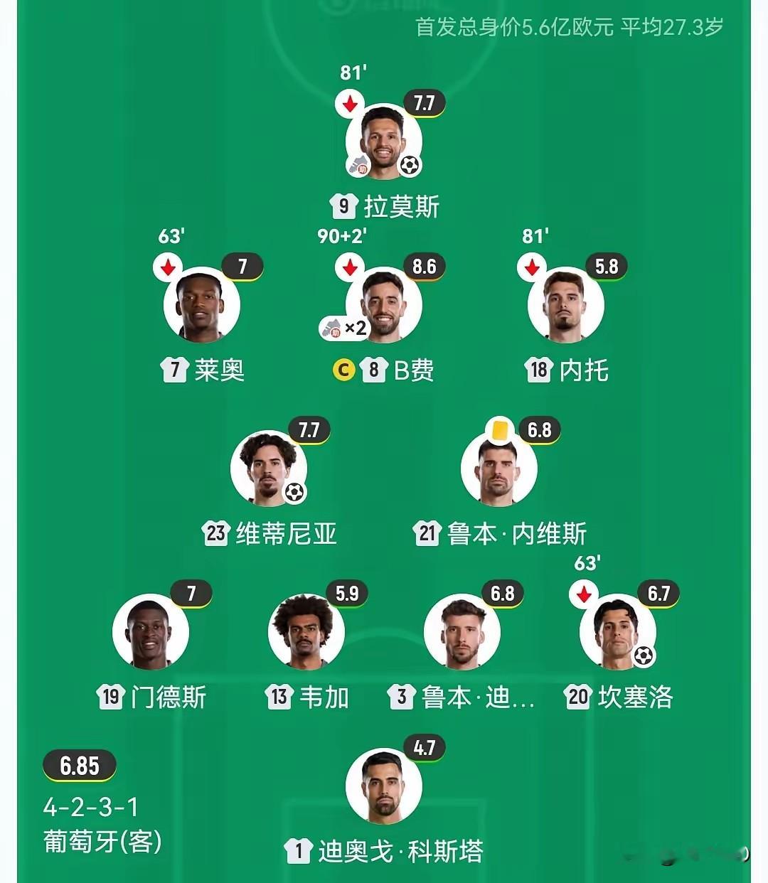 在评价这件事情的本末之前，让我先引用一句来自美国肯尼迪总统的演讲词：
“Ask not what your country can do for you--ask what you can do for your country.”

在球员克里斯蒂亚诺·罗纳尔