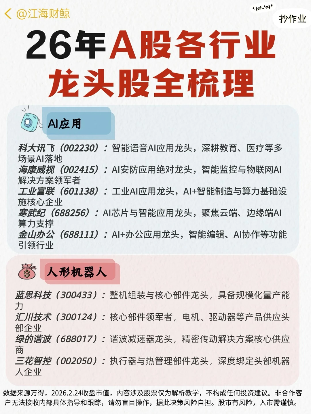📈26年A股各行业龙头梳理