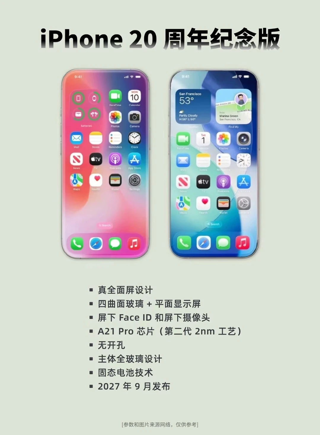 苹果13用户再等等，iPhone20周年纪念版来了