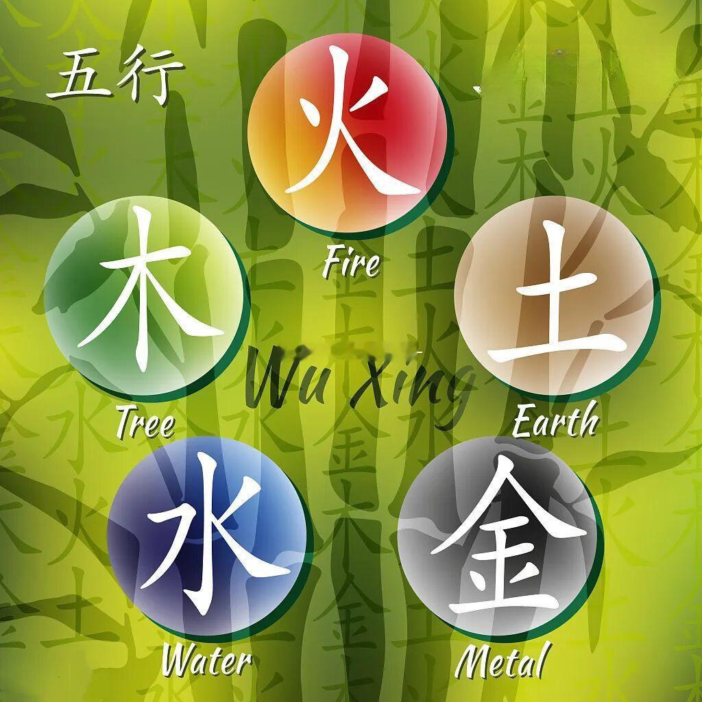 八字中用印，大体有三种情况。一是身弱，官杀为病，需要用印化煞生身，二是，八字从旺，需要印星从其旺势，三是，印成格。这三种情况，财星不能制印，特别是前面两种情况。遇到有财星制印，则容易因为钱财，女人而惹上灾祸。正印成格，即使印星为忌，遇到财来克印，也容易失去贵气，得到钱财而失去官职。当然也看八字中有没有官星，有官星的话，可以见财。贪财坏印，说明这人有因为贪图钱财而失去名声的迹象。八字命理﻿ ﻿