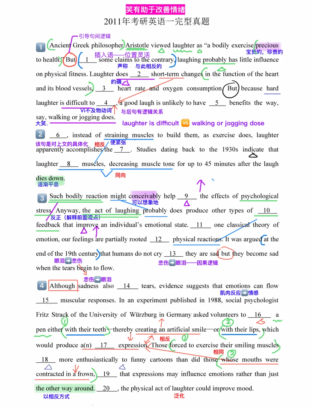 英一完形填空丨2011复盘笔记