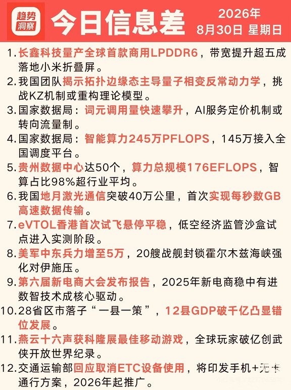 今日信息8月30日