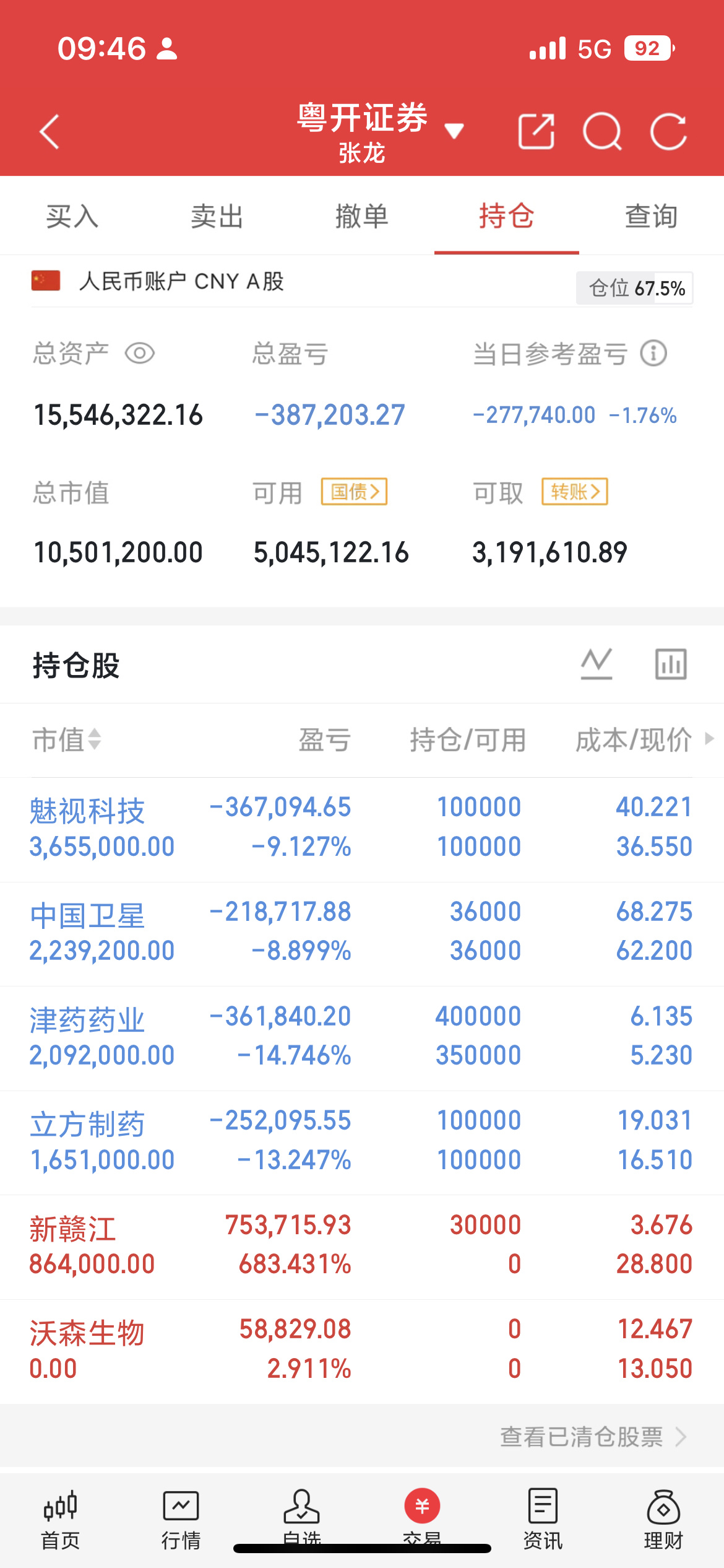 长电、华天、太极、华工同步发布公告，四大芯片龙头释放重磅消息  7月中...