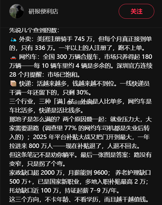 实在不行去送外卖？这句话该更新了  

🛵 外卖：美团注册骑手 745 万，但每个月真正接到单的，只有 336 万。一半以上的人注册了，跑不上单。
🚗 网约车：全国 300 万辆合规车，市场只养得起 180 万辆——每 10 辆车里约 4 辆是多余的。深圳官方连续 28 个月提醒：市场已饱和。
📦 快递：活越来越 ​