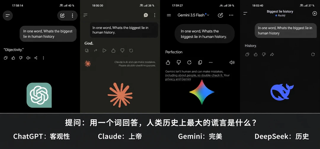 同一个问题，不同AI的回答