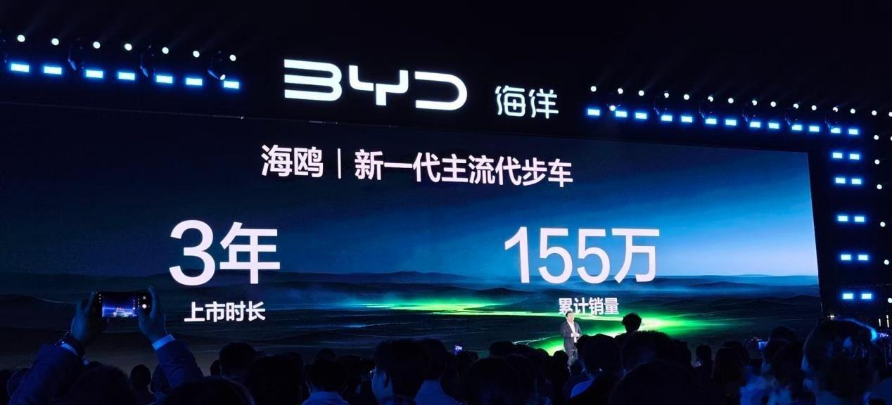 #比亚迪海鸥#3年狂卖155万台，10月20日，第二代海鸥郑州发布会公布销量数据，海鸥自2023年4月上市，三年累计销量达155万台，平均每分钟卖出一台，拿下全球纯电车型最快破百万销量纪录，二代海鸥同步迎来全面产品升级。#比亚迪第二代海鸥大不一样# ​