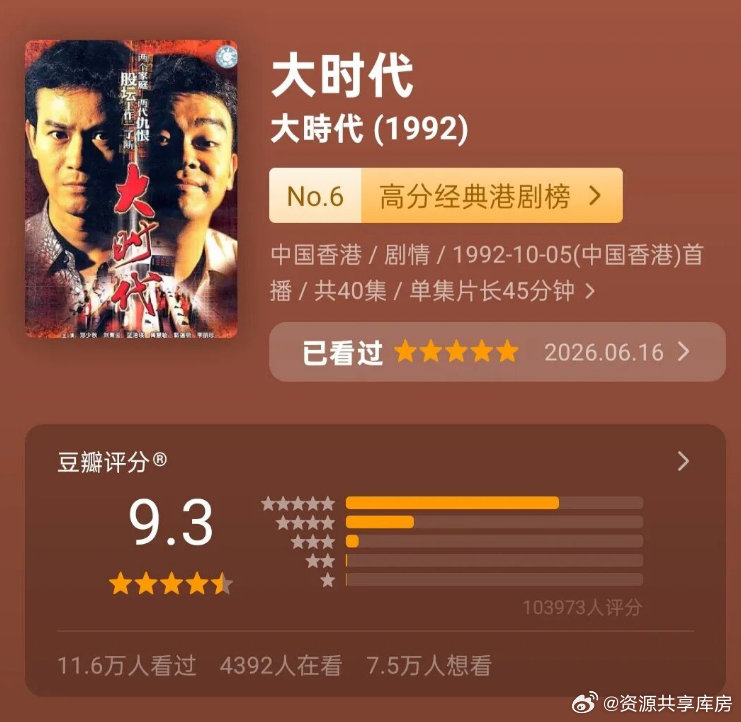 大时代
导演:韦家辉
编剧:曾瑾昌/关静雯/陈宝燕/伍立光/方世强/张莉莉/龙文康/陈宝华/张宝燕/陈钰萍
主演:郑少秋/刘青云
类型:剧情
制片国家/地区:中国香港
语言:粤语 ​