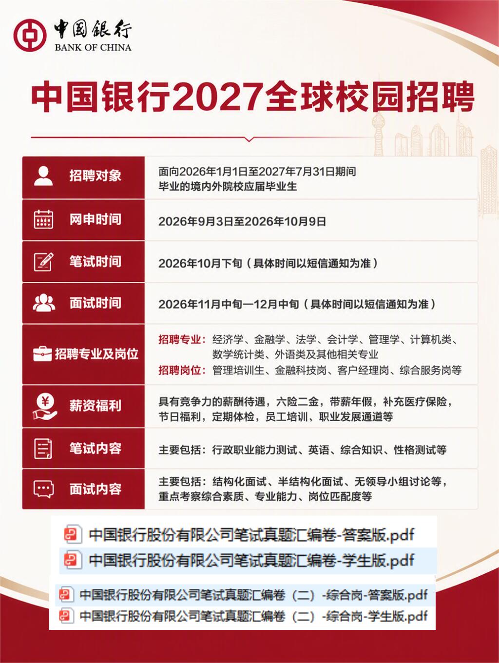 中国民生银行2027校园招聘正式开启，应届生求职不要错过
 
又到一年一度秋招关键期，对于2027届毕业生来说，优质企业校招信息，一定要及时关注，今天给大家梳理中国民生银行2027校园招聘全部核心信息，准备求职金融行业的同学可以收藏参考。
 
中国民生银行1996年在北京成立，是国内首家主要由民营企