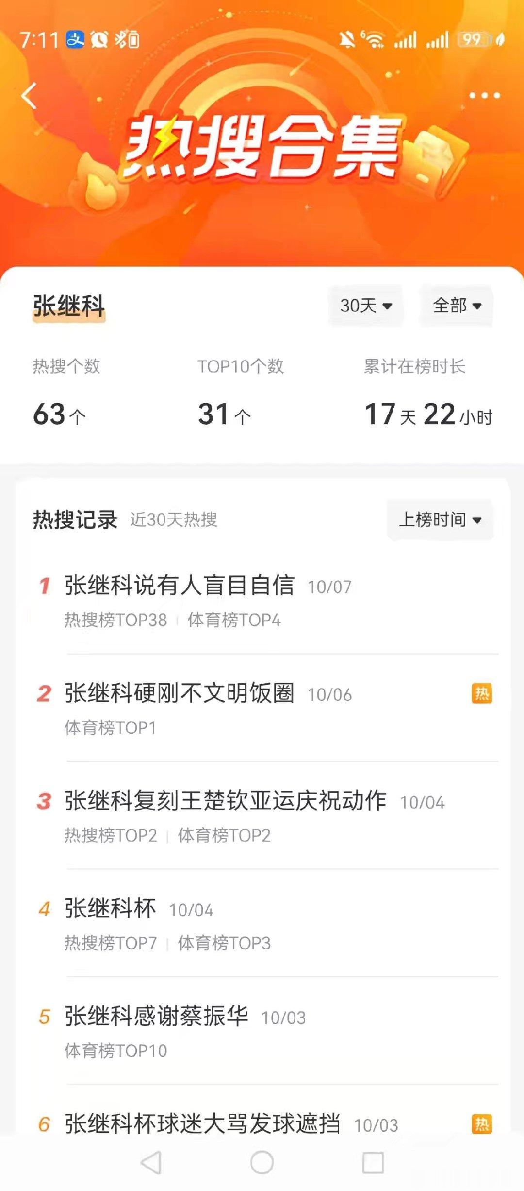 #张继科[超话]# 我已经笑了一圈了，用一下别的小蝶的截图，我现在只想抱着妹妹赶紧逃离地球[泪奔]，国乒有钱不给自己团队做建设找问题，全给妹妹上热搜了。 ​