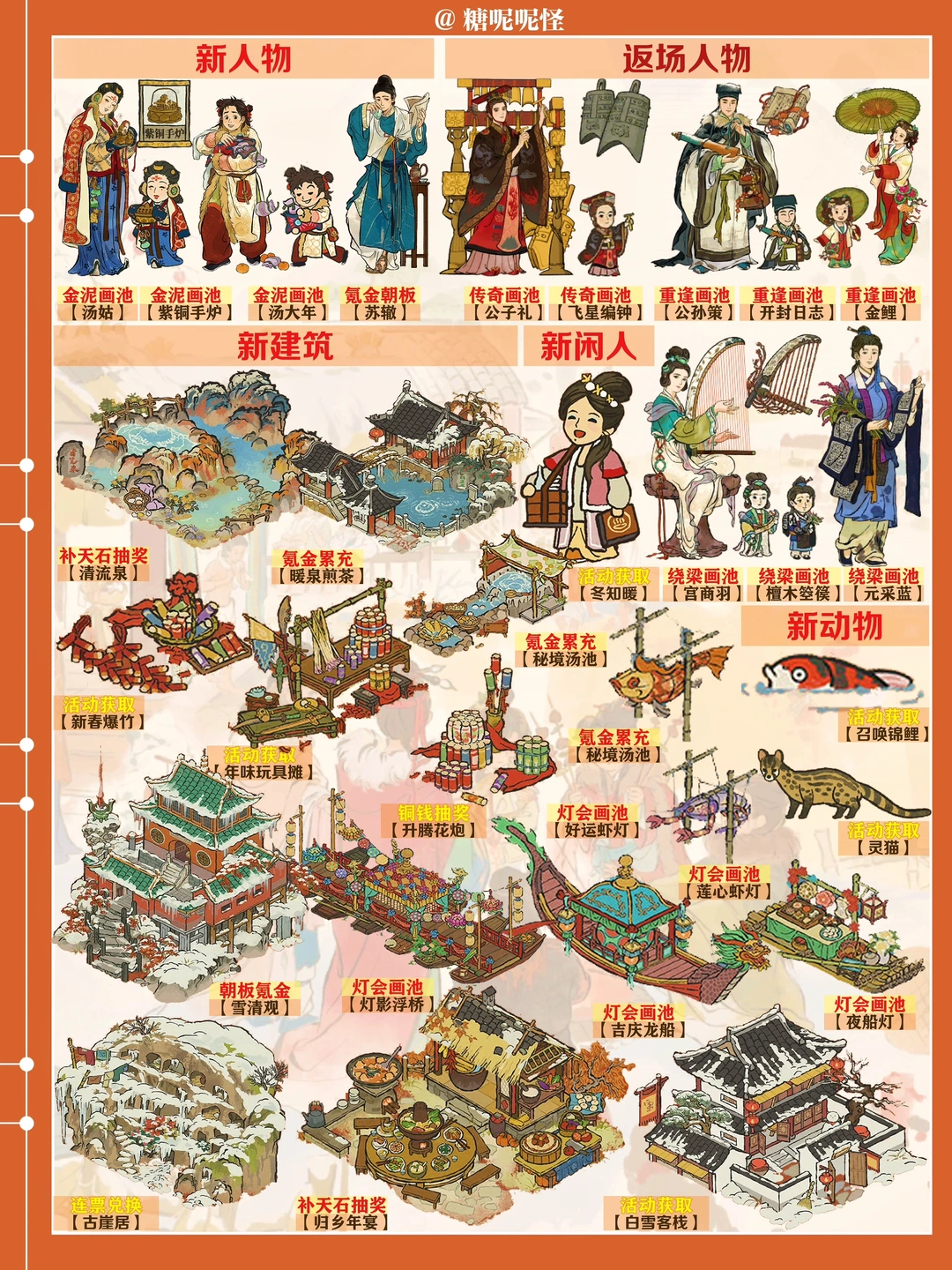 今日起（1月16日）江南百景图活动一览图‼️