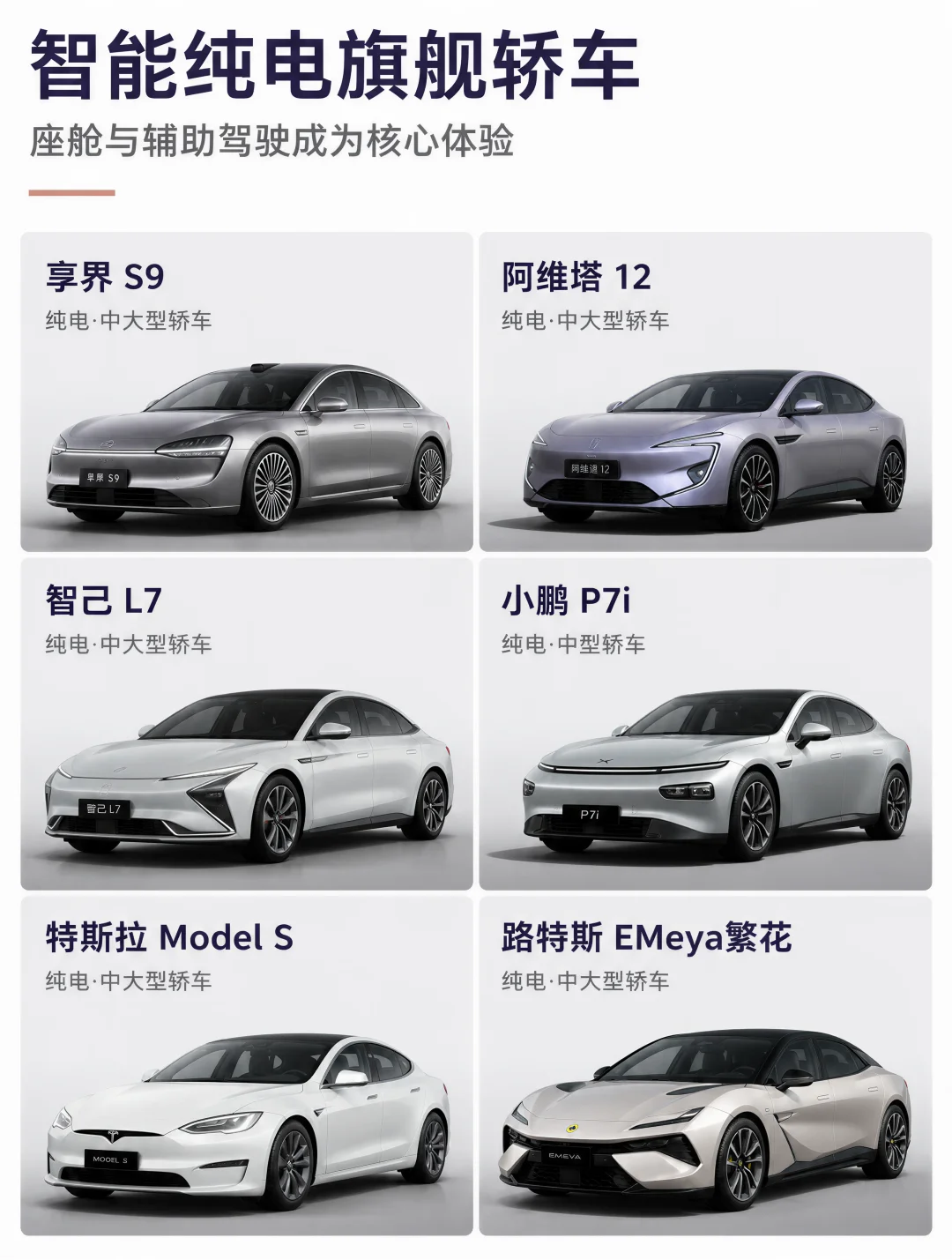 百万和四十万之间，差的不只是充电速度