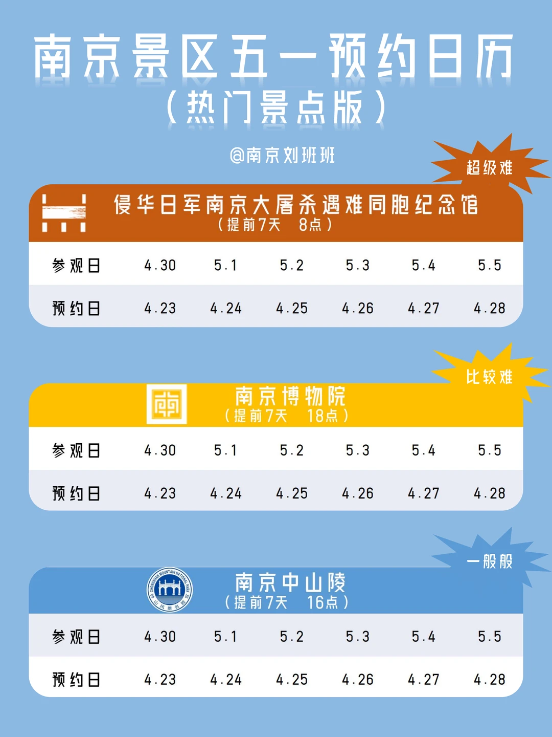 📣五一假期来南京，热门景区记得提前约！