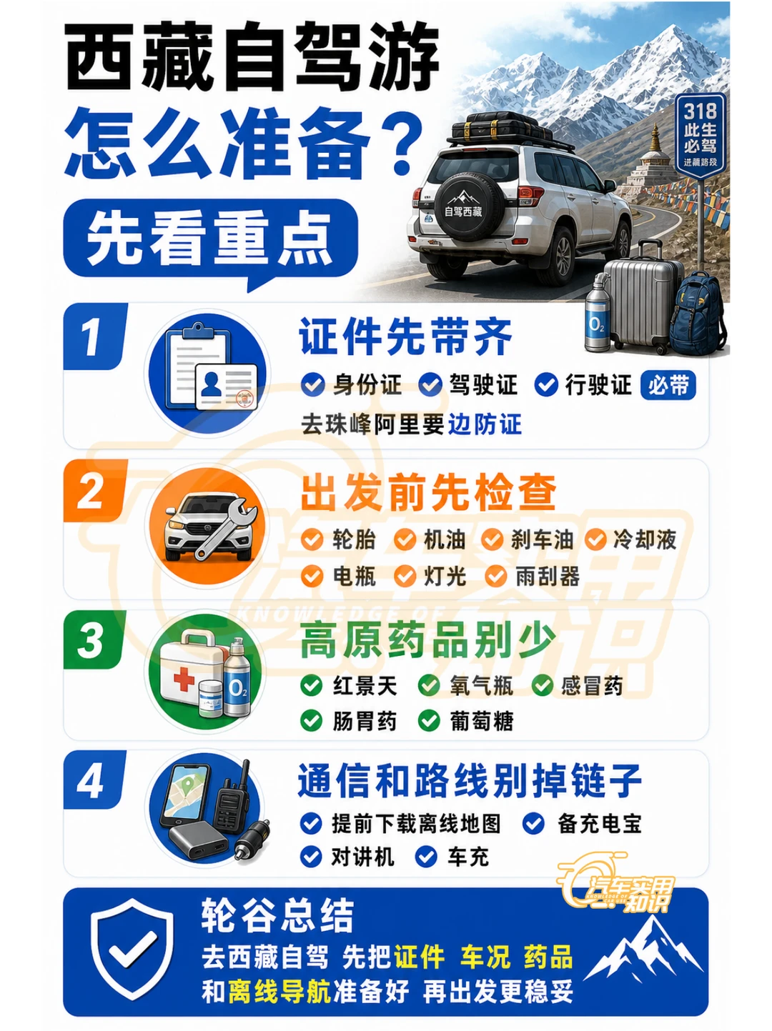 自驾西藏需要带的必备品！