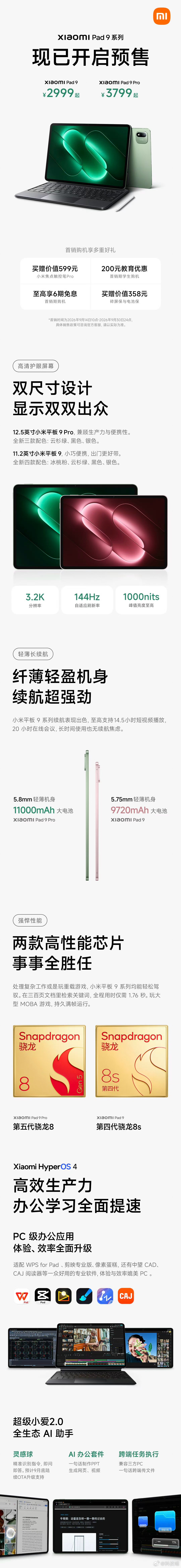 小米平板9系列推出标准版和Pro版本

小米平板9：
11.2英寸3.2K屏，第四代骁龙8s，9720mAh电池，8+128起步，2999起步

小米平板9 Pro：
12.5英寸3.2K屏，第五代骁龙8，10000mAh电池，都是8+128起步，3799起步 ​