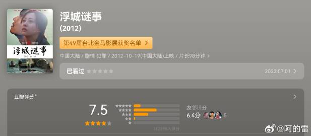 浮城谜事<br />又名谜 / Mystery<br />导演娄烨<b...