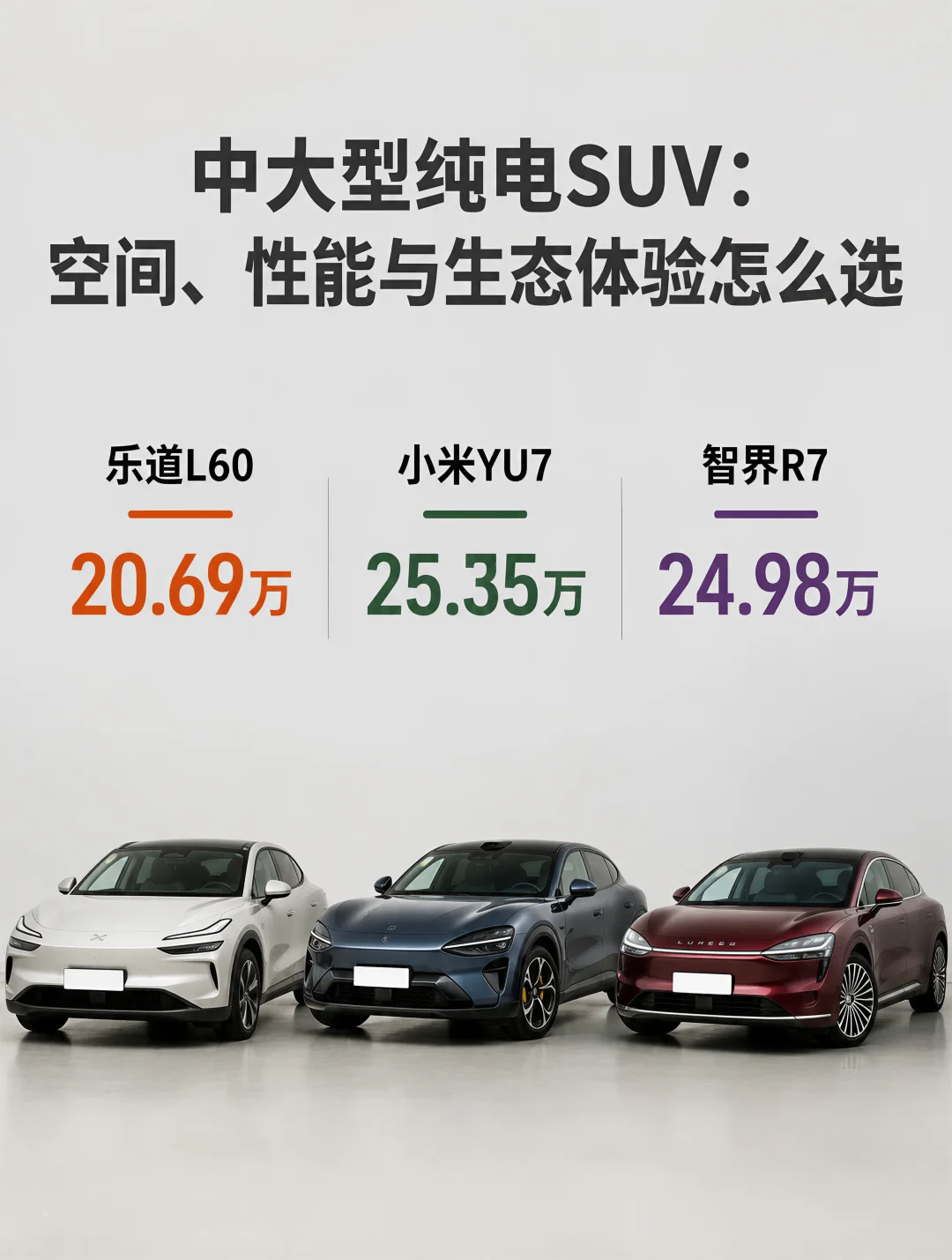 五万块换两百公里续航，这笔账值不值
