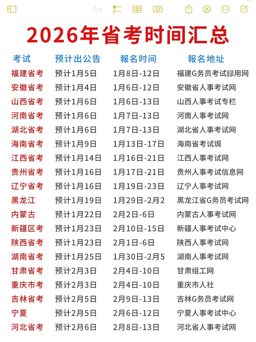 2026年省考时间汇总！