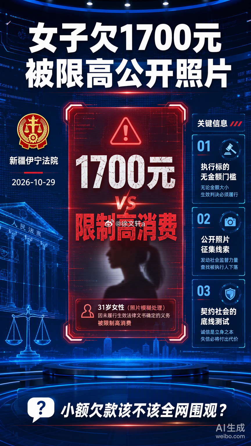 有些底线碰不得。

新疆伊宁法院公开了一名31岁女子的照片，原因是她欠了1700元没还。

很多人觉得这点钱不至于闹到全网围观，但在法律的取景框里，执行标的没有所谓的“最低起征点”。只要未按期履行生效判决，限高和公开信息就是合法的显影路径。这并非为了追求画面的戏剧性，而是为了抹去逃避履行这 ​