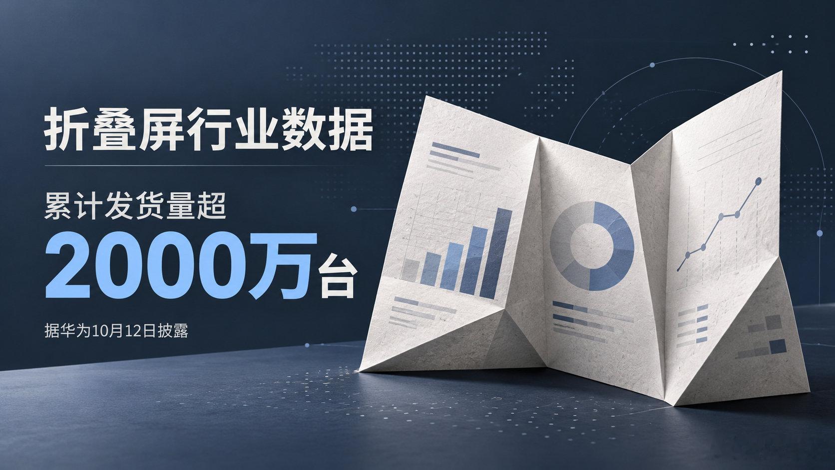 【数码快讯】华为在10月12日的技术沟通会上披露，其折叠屏手机累计发货量超过2000万台，2026年上半年折叠屏手机市场份额超过70%。此前公布的三折叠手机全球发货量超过100万台。#华为折叠屏累计发货超2000万台##折叠屏市场份额##三折叠手机##手机行业数据##科技资讯# ​