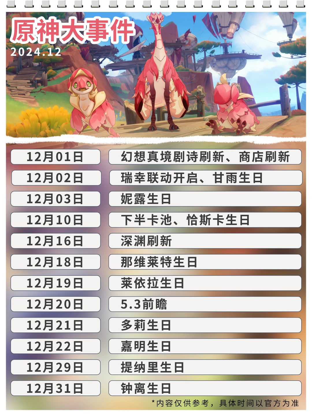 12月份原神大事记｜5.2版本汇总