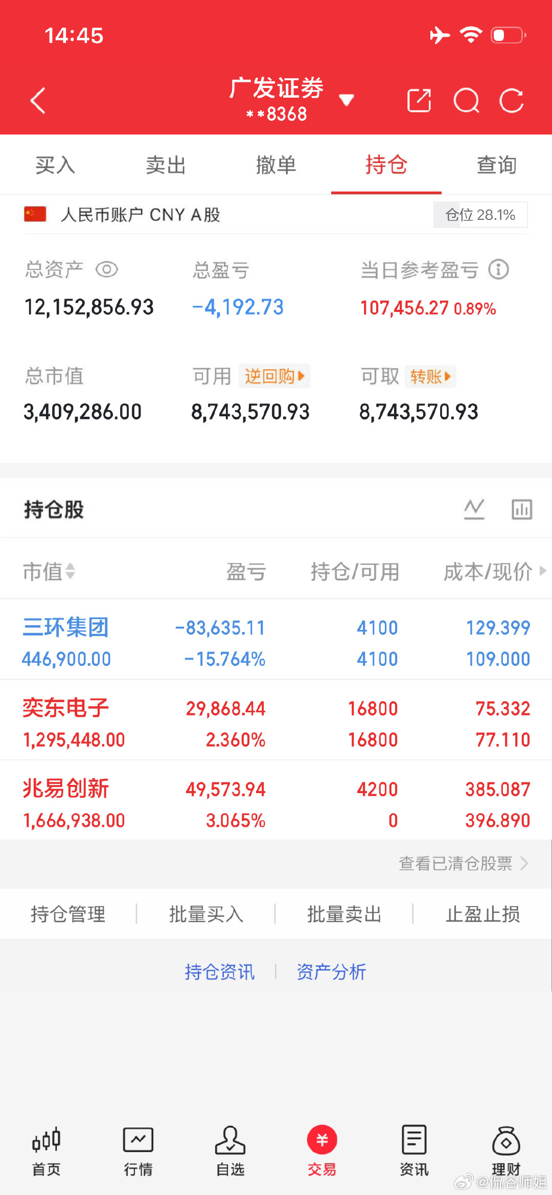 今日笔记
三环集团：电子陶瓷龙头，光模块、MLCC、氢能多赛道加持，基本面扎实。拿着

奕东电子：算力连接器+液冷，小票高弹性，博弈订单兑现。格局

新入兆易创新：国产存储中军，吃存储周期复苏红利。

震荡阶段，耐心等待风格纠偏。 ​