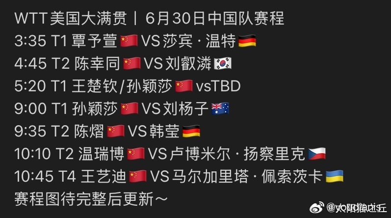 连好好吃饭都够呛，明明可以一天一赛，却人为只让孙颖莎一个人一天双赛？...
