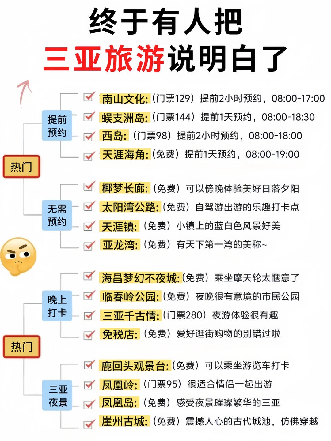 终于有人把三亚旅游说明白了✅