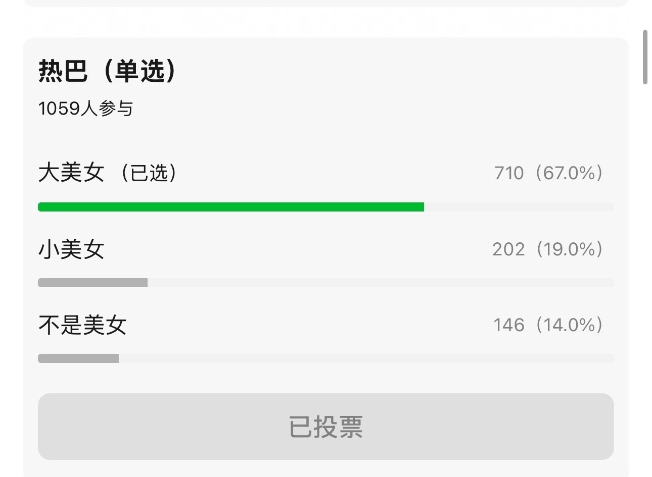 老字谜豆瓣老窝的投票[偷笑]笑晕了，1%的人认为🍆是大美女，估计老字谜自己都不好意思投大美女[偷笑] ​