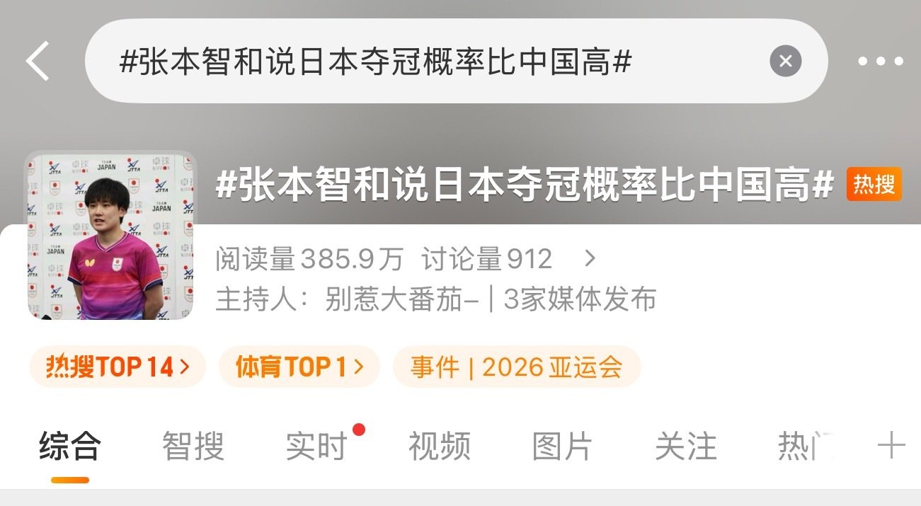不是 老猪说发挥50%的能力就能赢🇨🇳队你们不叫 我老哥哥又是体育榜第一 又是主榜前排 你们…. ​