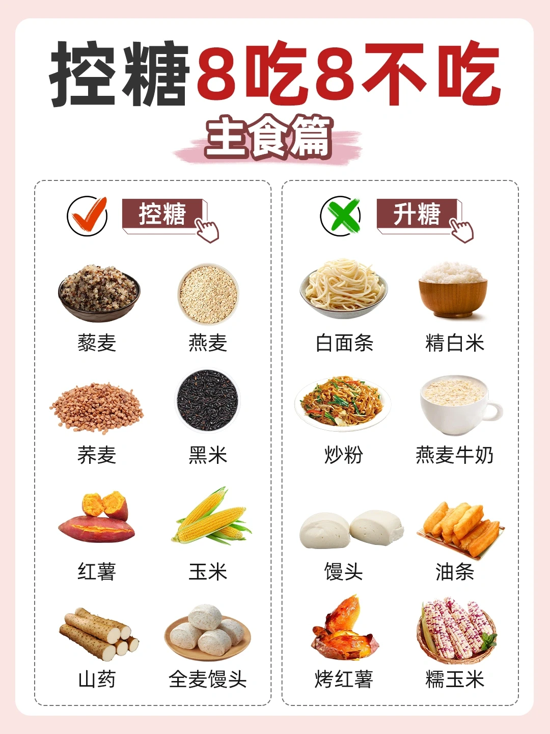 🔥控糖清单，吃饱不挨饿，赶紧🐴住‼️